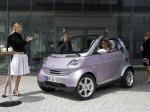Smart ForTwo Cabrio Individualisation 2006 года